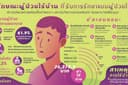 Infographic
