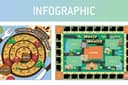 รับออกแบบ Infographic สำหรับ Social media และสิ่งพิมพ์สไตล์ Modern