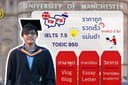 รับแปลเอกสารวิชาการ เทคนิค และทางการ TH<>EN
