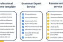 รับเขียนResume, แก้แบบฟอร์ม ปรับภาษา--โดยHRมืออาชีพ จบจากเมืองนอก, IELTS 7