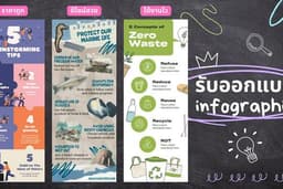 รับออกแบบ infographic ราคาถูก ดีไซน์สวย