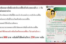 บริการคัดสำเนาโฉนด ทั่วประเทศ พร้อมรับรองสำเนาถูกต้องจากเจ้าพนักงานกรมที่ดิน