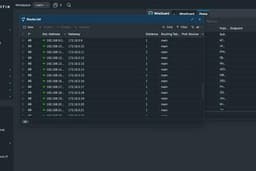 Mikrotik Configuration ตั้งค่า  Mikrotik