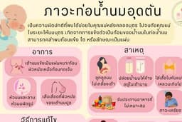 งานที่ทำในcanva ทำpp/ตัดคลิป/ทำคลิปก็ได้ หรืองานแปลวิจัยทางด้านสายแพทย์/สายสุขภาพ