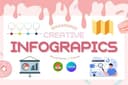 รับทำ Infographic / Poster / Report Cover งานด่วน งานไว ตั้งใจทำงาน