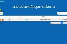 Web App ระบบ สร้าง/ลบ/แก้ไข ข้อมูล ใน google sheet