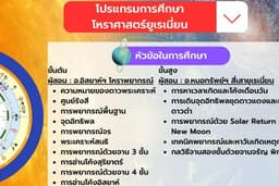 รับสอนโหราศาสตร์ยูเรเนี่ยน สำหรับผู้เริ่มต้นและมืออาชีพ