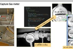 CCTV capture object with python
