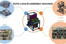 Design and Build Machine and Automation Machine. (ออกแบบ และผลิตเครื่องจักร และเครื่องจักรอัตโนมัติ)