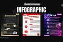 Infographic Story : รับออกแบบอินโฟกราฟิกให้น่าสนใจและดึงดูดผู้อ่าน!