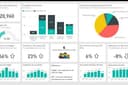 วิเคราะห์ข้อมูลธุรกิจ(Data Visualization with Power BI)
