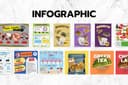 รับทำ Infographic ทุกรูปแบบ
