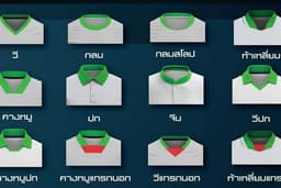 รับผลิตเสื้อกีฬาพิมพ์ลาย