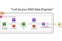 รับทำ Data pipeline/ ETL development บน AWS