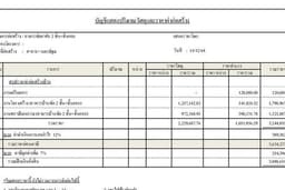 รับจัดทำ BoQ และถอดปริมาณ งานโครงสร้าง งานสถาปัตยกรรม งานระบบ 
