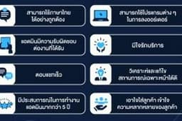 ซื้อโฆษณา Facebook,Shopee,Lazada ทำContent ทำCPAS 