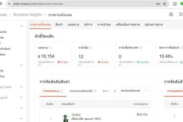 รับเปิดร้านออนไลน์และลงสินค้า