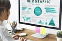 รับทำ infographics ตามเนื้อหาที่สั่ง