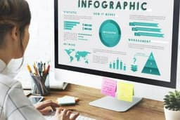 รับทำ infographics ตามเนื้อหาที่สั่ง
