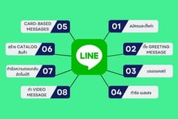 ออกแบบ Rich Menu / เปิด Line OA พร้อมตั้งค่า / เปิด Line My Shop / สอนสร้าง LINE Official Account 