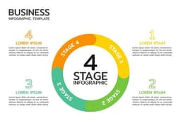 Infographics