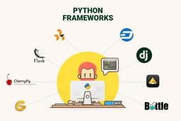 พัฒนา/แก้ไข/เพิ่มประสิทธิภาพ website webservice database