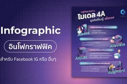Infographic