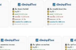 พัฒนาระบบเปิดบัญชีเงินกู้แบบอัตโนมัติ