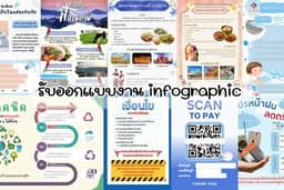 งานออกแบบอินโฟกราฟิกประชาสัมพันธ์ต่าง ๆ