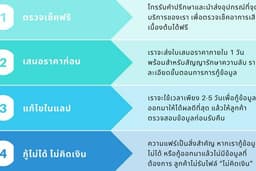 กู้ข้อมูลออนไลน์ รับกู้ข้อมูลคอมพิวเตอร์ กู้ไฟล์หาย กู้รูปจากเมมโมรี่การ์ด ลบผิด ฟอร์แมตผิด เท่านั้น