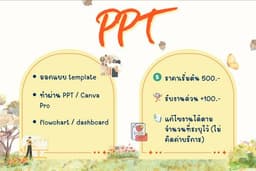 Presentation by Canva Pro or Power Point