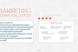 วางแผนการทำคอนเทนต์บน Social Platform 