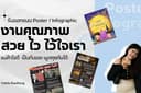 รับออกเเบบPoster/Infographic 