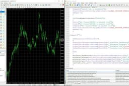 เขียนโปรแกรมเทรด Forex MT4 ( EA , Indicator )