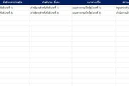 ให้คำปรึกษาตอบข้อสังเกตจากการตรวจสอบ (Audit Response Support)