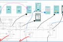 UXUI Designer