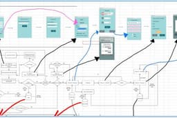 UXUI Designer