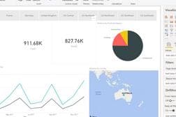 รับทำ Data Visualization โดยใช้ Power BI
