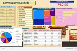 📊 รับจ้างทำ Data Analytics + สไลด์พรีเซนต์ 