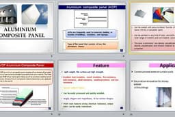 Profile presentation