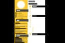 รับออกแบบ Portfolio และ Resume