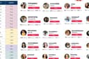 Affiliate marketing