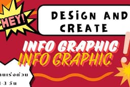 รับทำงานInfographics ให้น่าสนใจและเข้าใจง่าย รับทำงานเร่งด่วน