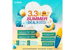 Banner Ads ลงโซเชียล