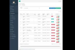 รับทำระบบ ERP เฉพาะทางสำหรับธุรกิจของคุณในรูปแบบ Web application