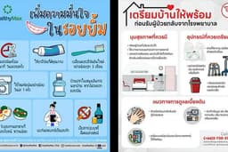 รับออกแบบ Infographics / Poster 