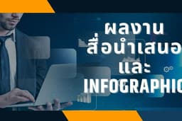 Infographic