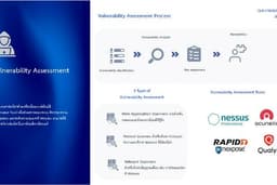 ประเมินช่องโหว่ Vulnerability Assessment (VA)