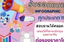 รับทำ Infrographic ผ่าน Canva, Photoshop 