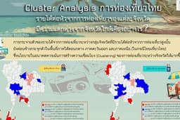 รับพิสูจน์ตัวอักษร ภาษาไทย